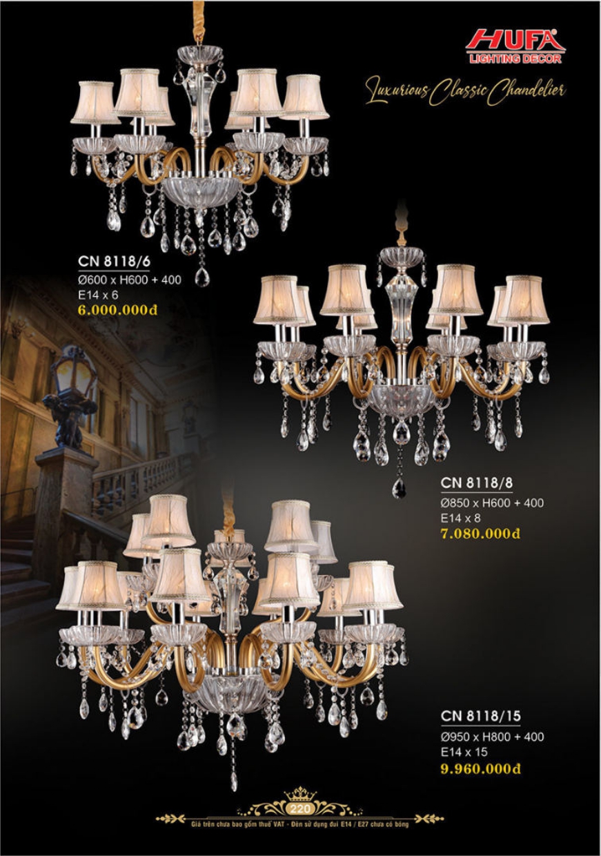 Bảng giá đèn trang trí HUFA